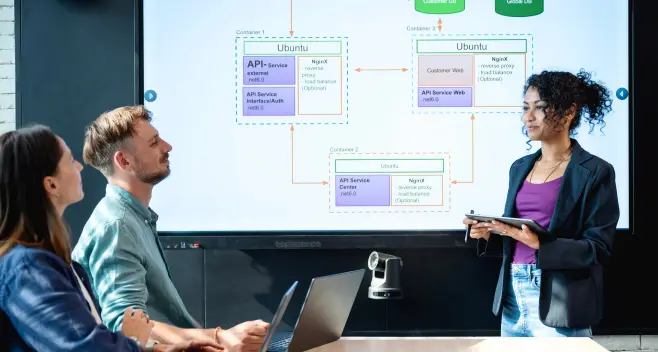 ai technology in business